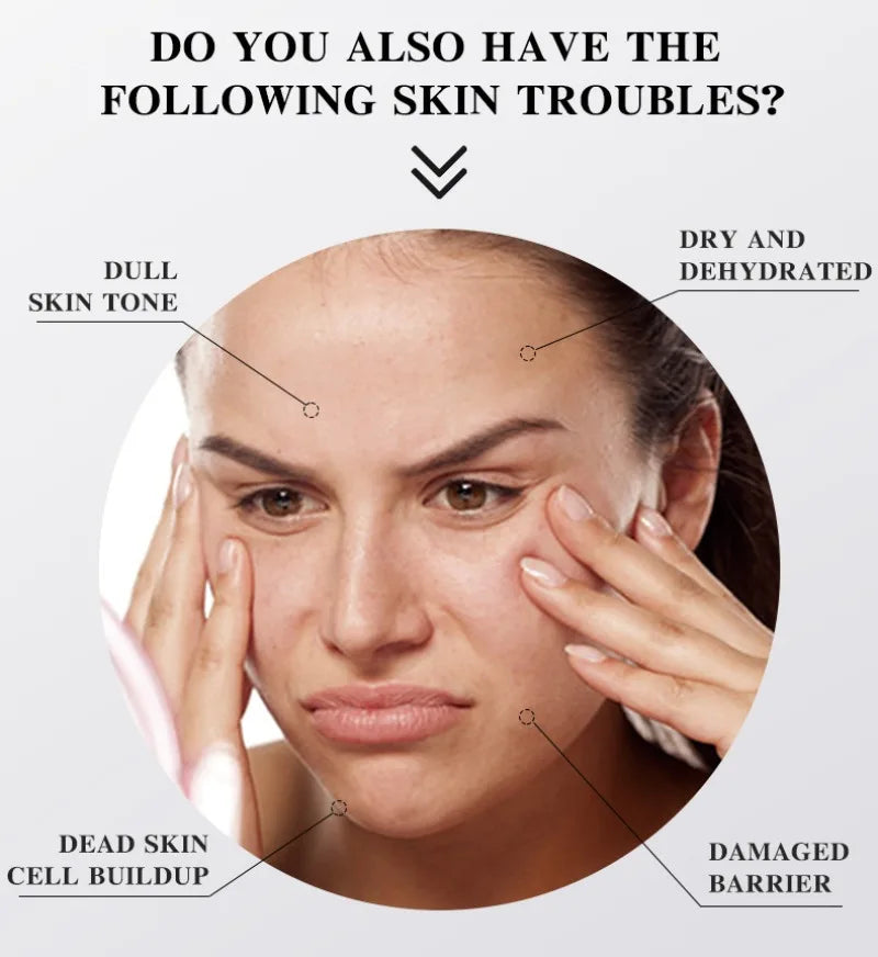 AHA Rejuvenation Niacinamide Brightening Face Serum Hexapeptide Ceramide Panthenol Essence anti Wrinkle Nourishing Skin Care